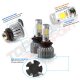 Ford Country Squire 1987-1991 H4 Color LED Headlight Bulbs App Remote