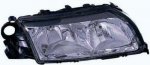 2002 Volvo S80 Right Passenger Side Replacement Headlight