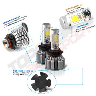 Ford F350 1999-2004 H4 Color LED Headlight Bulbs App Remote