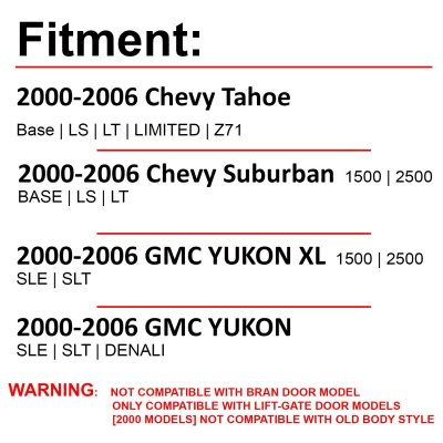 Chevy Suburban 2000-2006 Black LED Third Brake Light