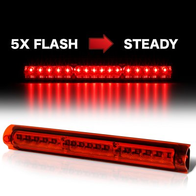 AUXITO LED 3rd Brake Light For 1997-2003 Ford F150 & 2000-2005 Ford Excursion – Cargo Lamp Combo