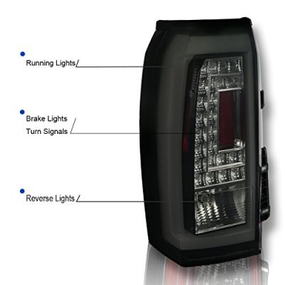 GMC Yukon 2015-2020 Black Smoked LED Tail Lights