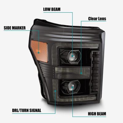 Ford F250 Super Duty 2011-2016 Glossy Black Smoked Projector Headlights LED DRL Dynamic Signal