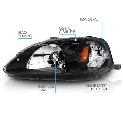 Honda Civic 1999-2000 Black Euro Headlights