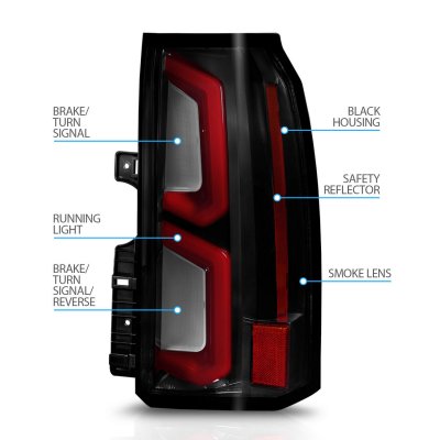 Chevy Tahoe 2015-2020 Black Smoked LED Tail Lights Tron Style