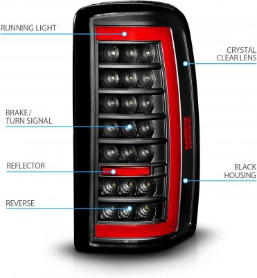 GMC Yukon XL Denali 2001-2006 Black Full LED Tail Lights Tube