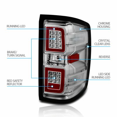 GMC Sierra 3500HD Dually 2015-2019 Clear LED Tail Lights RR DRL