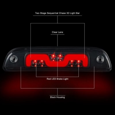 Toyota Tacoma 1995-2015 Black Clear LED Third Brake Light Sequential N5