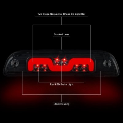 Toyota Tacoma 1995-2015 Smoked LED Third Brake Light Sequential N5