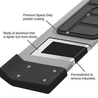 GMC Sierra 1500 Crew Cab 2019-2026 Aluminum Running Boards 6 Inches