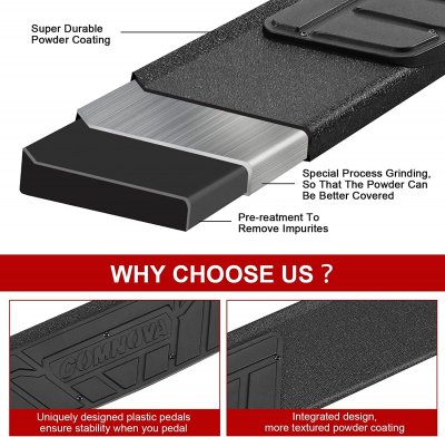 Ford F150 SuperCrew 2015-2020 Black Aluminum Nerf Bars 6 inch