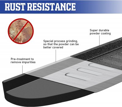 Chevy Silverado 3500HD Crew Cab 2020-2026 Black Running Boards 7 inch