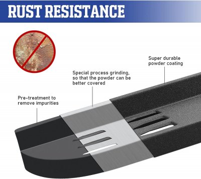 Ford F150 SuperCrew 2021-2026 Black Nerf Bars 7 Inch