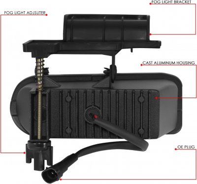 Chevy Tahoe 2000-2006 Smoked LED Projector Fog Lights