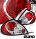 Dodge Neon 2000-2002 Clear Altezza Tail Lights