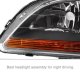 Honda Accord 1998-2002 Black Headlights