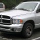 Dodge Ram 2002-2005 Retrofit Projector Headlights