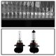 Chevy Tahoe 1995-1999 Replacement Headlights Set