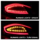 Porsche Boxster 2005-2008 Full LED Tail Lights